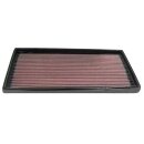 K&N Replacement Air Filter 33-2169