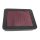 K&N Replacement Air Filter 33-2170