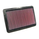 K&N Replacement Air Filter 33-2171