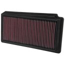 K&N Replacement Air Filter 33-2174