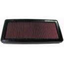 K&N Replacement Air Filter 33-2178