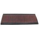 K&N Replacement Air Filter 33-2189