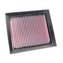 K&N Replacement Air Filter 33-2202