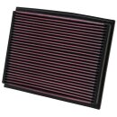 K&N Replacement Air Filter 33-2209