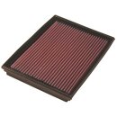 K&N Replacement Air Filter 33-2212