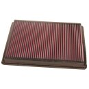 K&N Replacement Air Filter 33-2213
