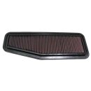 K&N Replacement Air Filter 33-2216