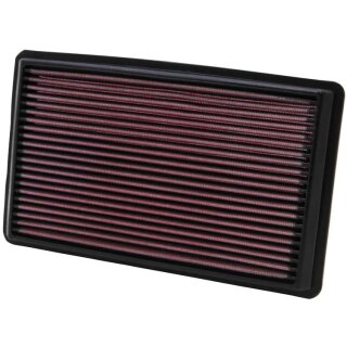 K&N Replacement Air Filter 33-2232