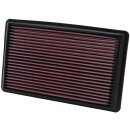 K&N Replacement Air Filter 33-2232