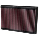 K&N Replacement Air Filter 33-2245