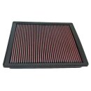 K&N Replacement Air Filter 33-2246
