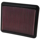 K&N Replacement Air Filter 33-2249