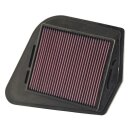 K&N Replacement Air Filter 33-2251