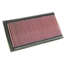 K&N Replacement Air Filter 33-2255