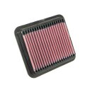 K&N Replacement Air Filter 33-2258