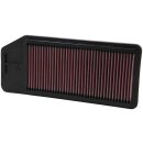 K&N Replacement Air Filter 33-2276