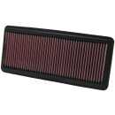 K&N Replacement Air Filter 33-2277
