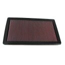 K&N Replacement Air Filter 33-2284