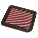 K&N Replacement Air Filter 33-2285