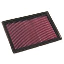 K&N Replacement Air Filter 33-2293
