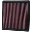 K&N Replacement Air Filter 33-2298