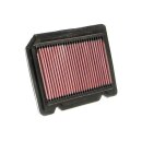 K&N Replacement Air Filter 33-2320