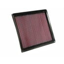 K&N Replacement Air Filter 33-2334