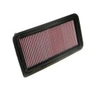 K&N Replacement Air Filter 33-2335