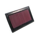 K&N Replacement Air Filter 33-2336
