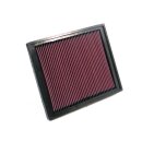 K&N Replacement Air Filter 33-2337