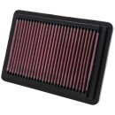 K&N Replacement Air Filter 33-2338