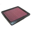 K&N Replacement Air Filter 33-2346