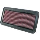 K&N Replacement Air Filter 33-2354