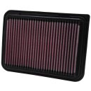 K&N Replacement Air Filter 33-2360