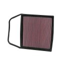 K&N Replacement Air Filter 33-2367