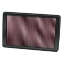 K&N Replacement Air Filter 33-2369