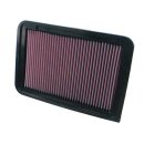 K&N Replacement Air Filter 33-2370