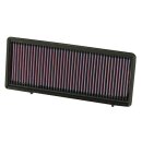 K&N Replacement Air Filter 33-2374