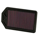 K&N Replacement Air Filter 33-2377