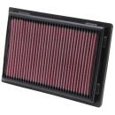 K&N Replacement Air Filter 33-2381