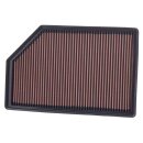 K&N Replacement Air Filter 33-2388