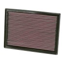 K&N Replacement Air Filter 33-2391