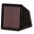 K&N Replacement Air Filter 33-2402