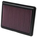 K&N Replacement Air Filter 33-2403