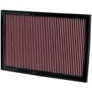 K&N Replacement Air Filter 33-2406