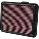 K&N Replacement Air Filter 33-2408