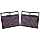 K&N Replacement Air Filter 33-2412