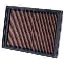 K&N Replacement Air Filter 33-2414
