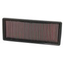 K&N Replacement Air Filter 33-2417