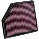 K&N Replacement Air Filter 33-2418